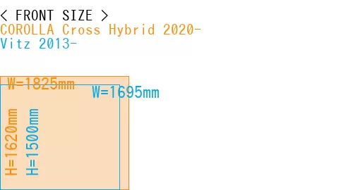 #COROLLA Cross Hybrid 2020- + Vitz 2013-